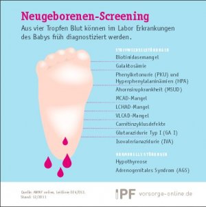 Aktuelles: Neugeborene: so gesund wie möglich ins Leben